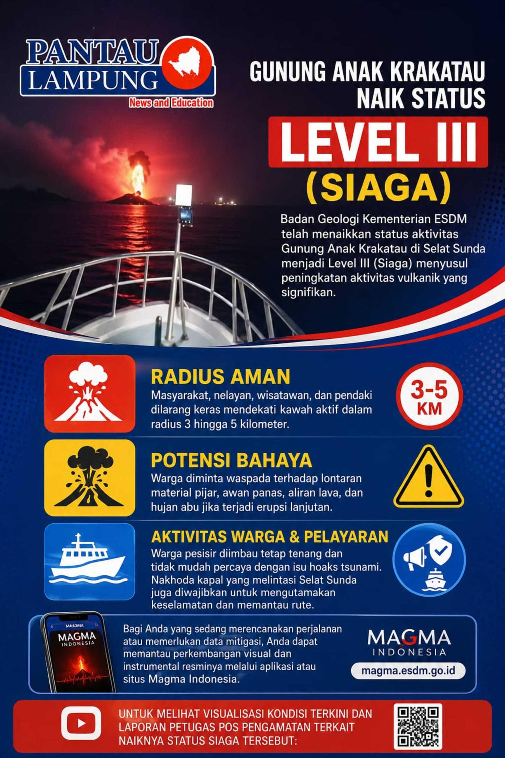 FOTO ILUSTRASI BADAN GEOLOGI 2 (2) (1)